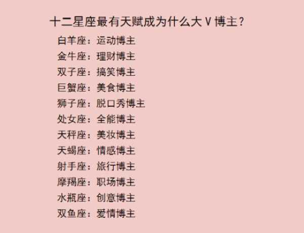 好,用户让我写一篇关于十二星座中哪方面最厉害的文章。首先,我需要确定文章的标题,要吸引人又简洁。,内容部分要不少于991个字,涵盖每个星座的某项厉害之处,并且要有深度,象征,事业,挑战,第1张 好,用户让我写一篇关于十二星座中哪方面最厉害的文章。首先,我需要确定文章的标题,要吸引人又简洁。,内容部分要不少于991个字,涵盖每个星座的某项厉害之处,并且要有深度,象征,事业,挑战,第1张