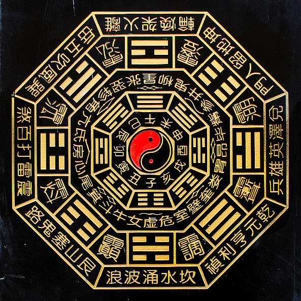 八卦算命程序代码解析,背后的数学与逻辑之美,命运,八字,算命,第1张 八卦算命程序代码解析,背后的数学与逻辑之美,命运,八字,算命,第1张