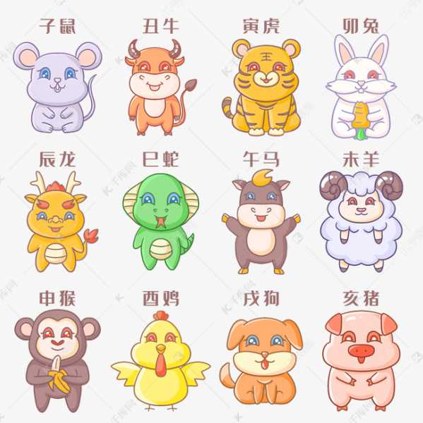 生肖鸡的周,69年运势解析,象征,事业,希望,第1张 生肖鸡的周,69年运势解析,象征,事业,希望,第1张