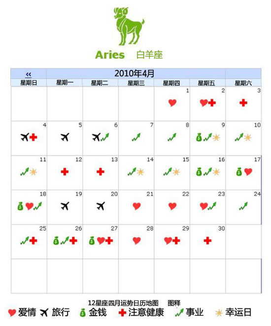 四月十二日,我的星座生日,象征,挑战,自我,第1张 四月十二日,我的星座生日,象征,挑战,自我,第1张