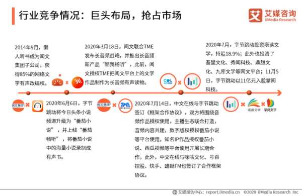 好，用户让我写一篇关于未来6日生肖运势的文章，标题和内容都要写。首先，我需要确定标题，得简洁明了，又能吸引人。，内容部分要不少于846个字，得涵盖每个生肖的运势，还要有详细分析和建议,合作,财运,生肖运势,第1张