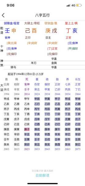 婚配八字测算方法有哪些?解析传统与现代结合的八字婚姻,命运,八字,算命,第1张 婚配八字测算方法有哪些?解析传统与现代结合的八字婚姻,命运,八字,算命,第1张