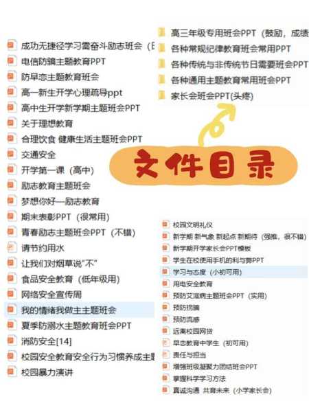 方面，要简洁有力，能够反映文章的核心。比如求职路上的空城计，一个现代职场者的隐喻思考这样的标题，既点明了主题，又带有一定的深度,象征,自我,求签,第1张
