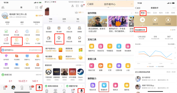 吸引粉丝的部分，可以讨论如何通过独特的分析方法、专业的指导和贴心的服务赢得粉丝的信任。比如，博主可以分享自己的八字故事，或者通过案例分析，展示八字测算的实际效果，增加互动性，让读者觉得博主专业可靠,事业,八字,健康状况,第1张