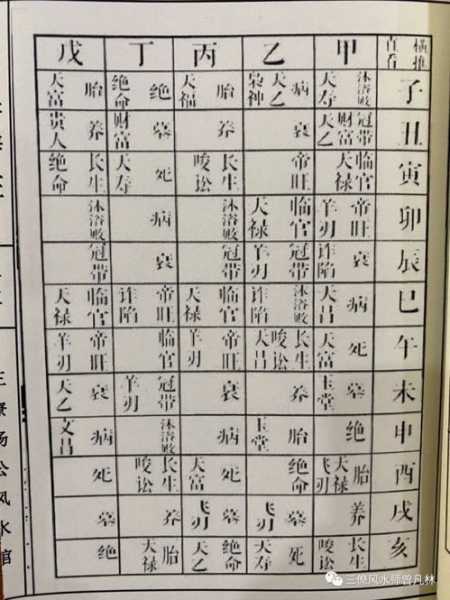 分家产吉日吉时查询指南,如何选择最佳时机,确保和谐分配,希望,八字,吉时,第1张 分家产吉日吉时查询指南,如何选择最佳时机,确保和谐分配,希望,八字,吉时,第1张