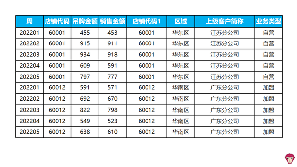 好,用户让我写一篇关于周日开工吉时查询表最新的文章。首先,我需要明确用户的需求。他们可能是在寻找一个查询周日开工时间的工具,或者需要了解相关的吉时,事业,挑战,希望,第1张 好,用户让我写一篇关于周日开工吉时查询表最新的文章。首先,我需要明确用户的需求。他们可能是在寻找一个查询周日开工时间的工具,或者需要了解相关的吉时,事业,挑战,希望,第1张