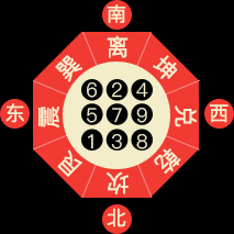 2017年14吉时，解读与意义,象征,挑战,希望,第1张