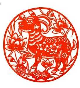 2003年属羊人运势详解，生肖羊算命解析及人生指导,事业,挑战,算命,第1张