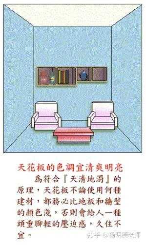 租单间注意的，如何在小空间中保持平衡与和谐,希望,气场,能量,第1张