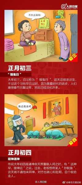 好，用户让我写一篇关于正月吉日纳福吉时是几点的文章，先写标题，再写内容，内容不少于848个字。首先，我需要理解用户的需求。他们可能是在准备春节相关的文章，或者是在寻找关于春节习俗的具体,象征,事业,希望,第1张