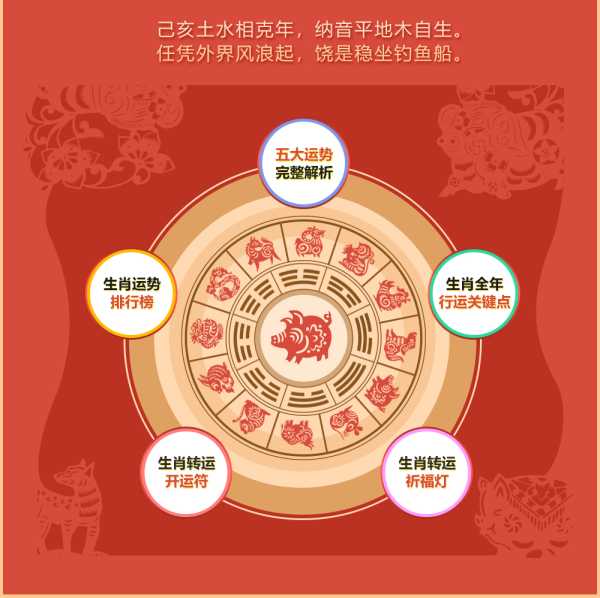 正月十九,生肖猪的运势解析,象征,事业,挑战,第1张 正月十九,生肖猪的运势解析,象征,事业,挑战,第1张