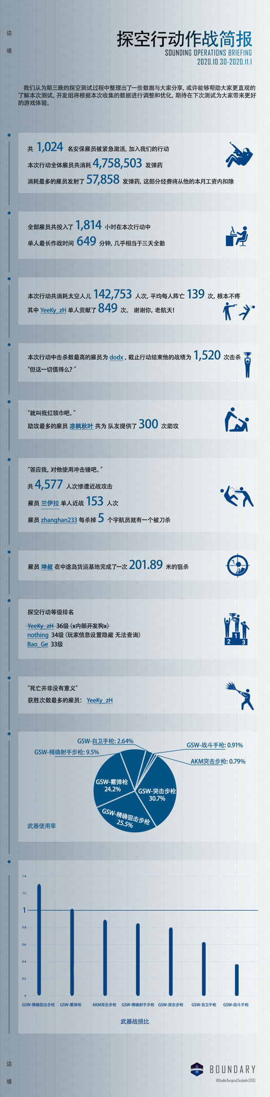 好，用户让我写一篇关于边境宝宝怎么取名好听的文章，先写标题，再写内容，内容不少于971个字。首先，我需要理解用户的需求。他们可能是一位父母，或者是在写文章时需要帮助取名，或者是在寻找灵感,象征,挑战,希望,第1张