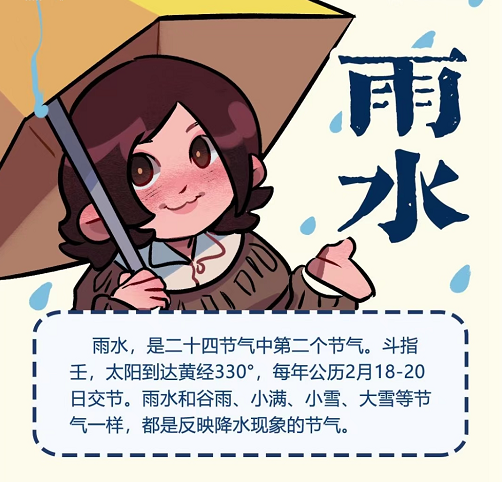 接下来，我得分析下雨在不同情境下的象征意义。比如，下雨可能代表困境、，也可能象征着希望和新生。结合道士的智慧，可以探讨下雨在梦境中的深层含义，以及它如何影响现实生活的指导意义,象征,事业,挑战,第1张