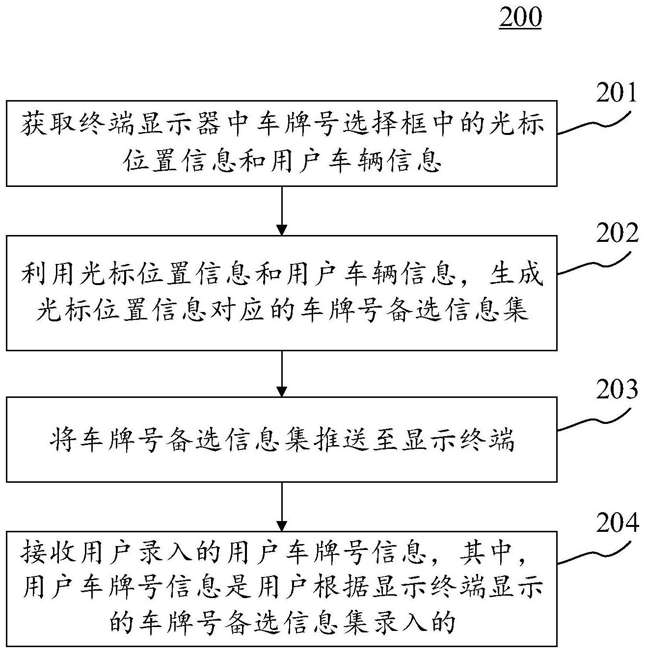 在引言部分，我可以介绍车牌号码的重要性，以及为什么选择一个好的车牌号码对个人和家庭有积极的影响。，引出浮图塔这个概念，说明它在车牌号码吉凶中的应用,象征,能量,吉凶,第1张