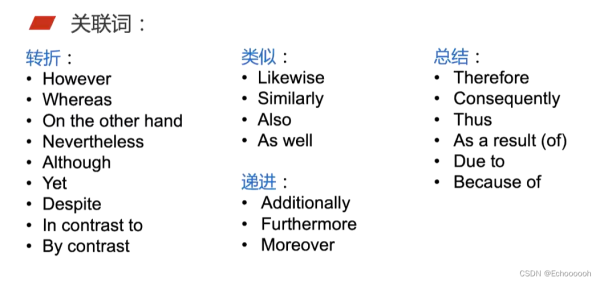 在写作过程中，要注意语言的流畅和逻辑的连贯，确保每个部分自然过渡。同时，要避免过于学术化，保持文章的可读性。最后，字数，确保不少于918字，内容充实，观点明确,象征,命运,挑战,第1张