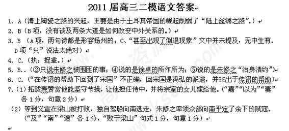接下来，文章内容需要不少于810个字，所以详细展开每个部分。首先，我会介绍白羊座的基本情况，包括他们的性格特点和在3月28日这一天的生日。，我会分析当天的运势在事业、和健康方面的表现,事业,挑战,希望,第1张
