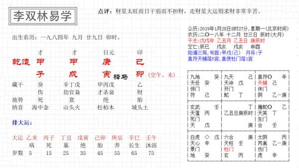 好，用户让我写一篇关于八字测算入宅吉日6的文章，先写标题，再写内容，内容不少于925个字。首先，我需要理解用户的需求。用户可能对八字算命感兴趣，或者想了解入宅吉日的重要性，以及如何选择适合自己的吉日,命运,事业,希望,第1张
