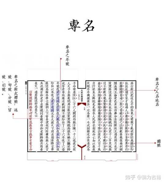 接下来，关键词是酉时求签什么最吉，所以文章的重点应该是酉时适合做什么事情，以及什么样的事情在酉时求签会带来。我需要考虑酉时的吉凶属性，以及在不同领域如婚姻、事业、健康等方面的应用,象征,命运,事业,第1张