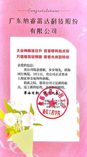 好，用户让我写一篇关于祝我闺蜜吉时吉月的句子的文章，还给了标题和内容的要求。首先，我需要理解用户的需求。他们可能是在生日、节日或者某个时刻想给闺蜜送上祝福，所以需要一些有诗意、温暖的句子,挑战,希望,吉时,第1张