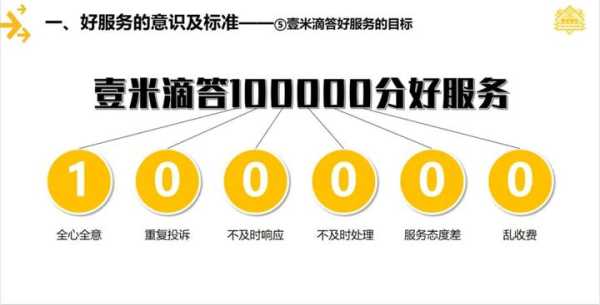 好，用户让我写一篇关于一百个好名字吉凶的文章。首先，我需要确定文章的标题，得吸引人又相关。，内容部分要不少于822个字，涵盖吉凶的方法、注意事项以及结果解读,象征,命运,吉凶,第1张