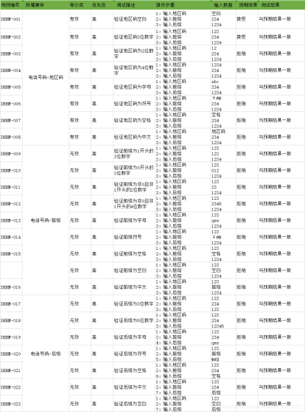 在介绍电话号码时，可以解释它们是如何通过特定的数字组合来影响消费者，比如品牌名称和电话号码的结合。，探讨数字的吉凶象征，比如西方文化中的数字，以及文化中的数字，如8在文化中象征繁荣,象征,命运,吉凶,第1张