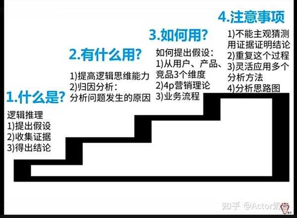 ，我需要分析结果，解释每个结果的意义，帮助读者理解自己的家宅情况。这部分要尽量具体，比如坐向、气场、吉凶方位等，每个概念都要简明扼要地说明，避免过于学术化，让读者容易理解,象征,希望,气场,第1张