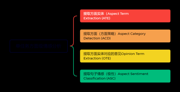 方面,我需要吸引人且相关。考虑到是关于汉餐和宝宝名字的,可以结合传统和现代元素,比如舌尖上的宝宝名字或者汉味十足,宝宝名字背后的传统与现代。这样既点明了主题,又有文化气息,象征,希望,星座,第1张 方面,我需要吸引人且相关。考虑到是关于汉餐和宝宝名字的,可以结合传统和现代元素,比如舌尖上的宝宝名字或者汉味十足,宝宝名字背后的传统与现代。这样既点明了主题,又有文化气息,象征,希望,星座,第1张