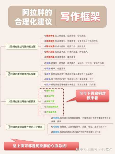 好，用户让我写一篇关于适宜的方位八字测算的文章，先写标题，再写内容，内容不少于846个字。首先，我需要理解用户的需求。关键词是适宜的方位八字测算，这可能涉及学，特别是八字测算在方位选择上的应用,八字,吉凶,风水布局,第1张