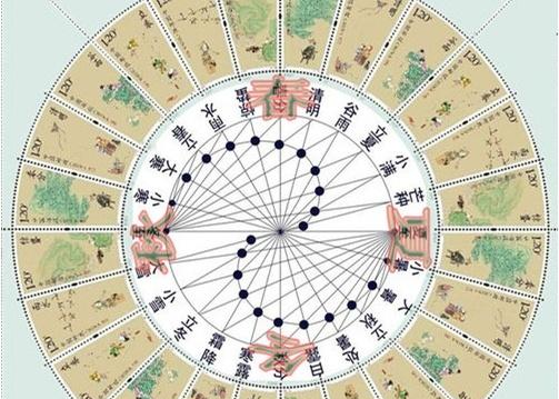 好，用户让我写一篇关于历5月生肖鼠运势的文章，标题和内容都要写。首先，我需要确定标题，要吸引人又准确。考虑到生肖和月份的关，标题可以结合生肖运势和5月来突出主题,事业,挑战,希望,第1张