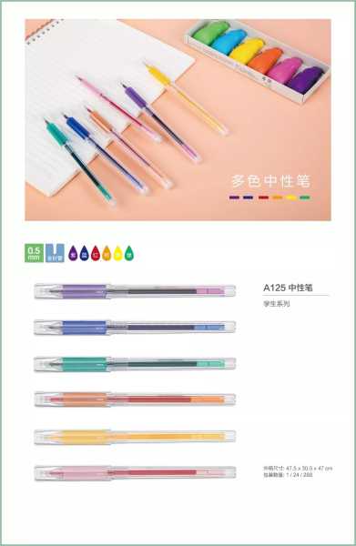 十二星座开学季文具指南，挑选最适合你的学习神器！,挑战,希望,十二星座,第1张