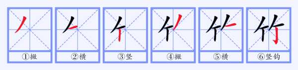 竹字起名字吉凶,揭秘竹字背后的文化寓意与运势解析,象征,事业,希望,第1张 竹字起名字吉凶,揭秘竹字背后的文化寓意与运势解析,象征,事业,希望,第1张