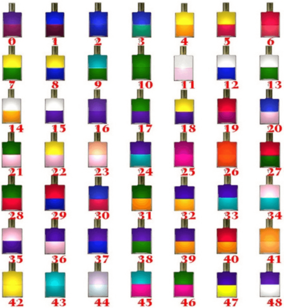 天蝎座瓶子,揭秘吉凶的准确性,事业,吉凶,星座,第1张 天蝎座瓶子,揭秘吉凶的准确性,事业,吉凶,星座,第1张