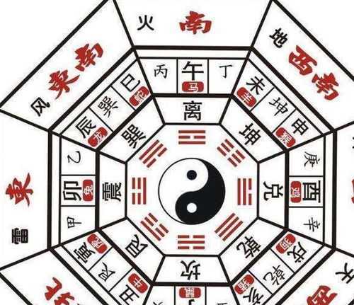 家庭财运最佳布局,揭秘如何打造旺财家居环境,事业,风水布局,风水,第1张 家庭财运最佳布局,揭秘如何打造旺财家居环境,事业,风水布局,风水,第1张