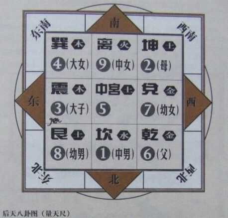 家中辟邪吉凶,揭秘家居,守护家庭安宁,命运,八字,气场,第1张 家中辟邪吉凶,揭秘家居,守护家庭安宁,命运,八字,气场,第1张