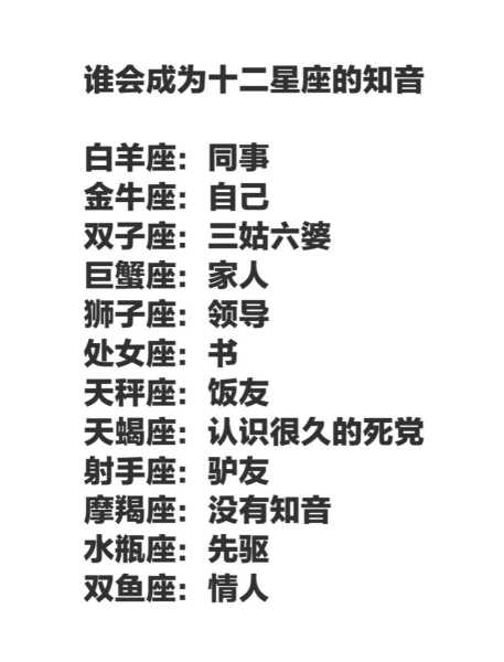 十二星座的神秘起源,揭秘十二星座是按什么写的字,象征,命运,事业,第1张 十二星座的神秘起源,揭秘十二星座是按什么写的字,象征,命运,事业,第1张