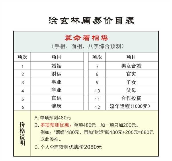 揭秘算命收费之谜，为什么算命师们需要收费？,八字,算命,风水布局,第1张