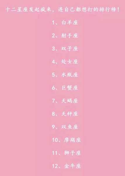 十二星座对什么过敏?揭秘星座与过敏体质的神秘关!,命运,十二星座,星座,第1张 十二星座对什么过敏?揭秘星座与过敏体质的神秘关!,命运,十二星座,星座,第1张