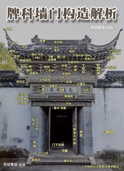 门庭台阶讲究,探寻传统建筑中的奥秘,风水,财运,材质选择,第1张 门庭台阶讲究,探寻传统建筑中的奥秘,风水,财运,材质选择,第1张