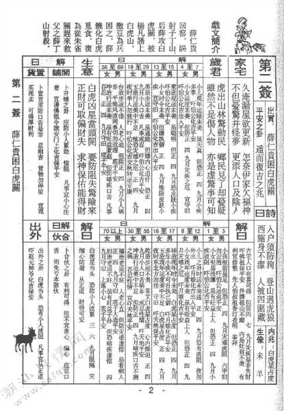 揭秘碣石11签,如何解读这神秘占卜的智慧?,吉凶,占卜,财运,第1张 揭秘碣石11签,如何解读这神秘占卜的智慧?,吉凶,占卜,财运,第1张