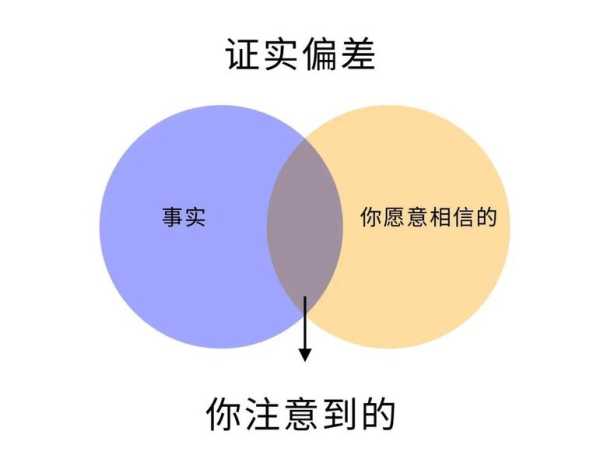 揭秘爱算命者的心理,他们究竟注重什么?,命运,事业,希望,第1张 揭秘爱算命者的心理,他们究竟注重什么?,命运,事业,希望,第1张