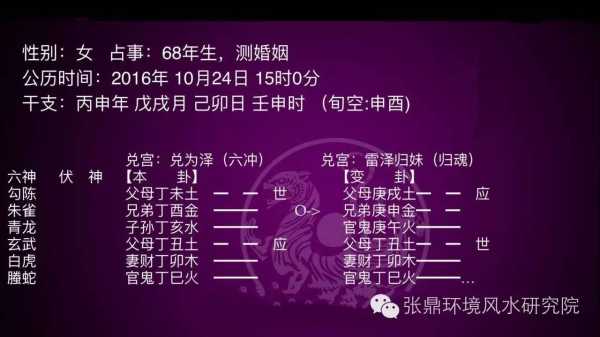 六爻数字吉凶详解图,揭秘古代智慧,指引现代人生,挑战,吉凶,美好,第1张 六爻数字吉凶详解图,揭秘古代智慧,指引现代人生,挑战,吉凶,美好,第1张