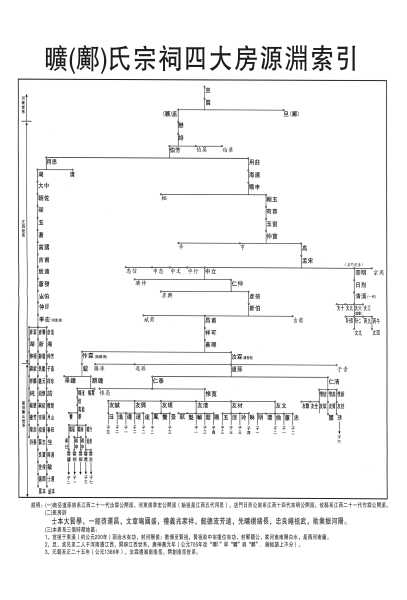 汭,为何不能成为宝宝的名字?,希望,合作,美好,第1张 汭,为何不能成为宝宝的名字?,希望,合作,美好,第1张