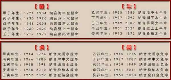 算命自述,我的命格与人生轨迹,事业,挑战,希望,第1张 算命自述,我的命格与人生轨迹,事业,挑战,希望,第1张
