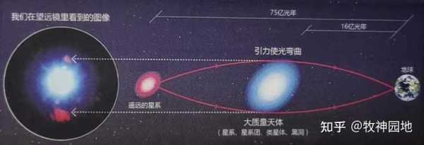 十二星座的神秘物质构成,揭秘宇宙星辰中的个性密码,象征,十二星座,星座,第1张 十二星座的神秘物质构成,揭秘宇宙星辰中的个性密码,象征,十二星座,星座,第1张