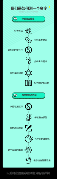 施字取名吉凶,揭秘名字背后的分数秘密,象征,命运,吉凶,第1张 施字取名吉凶,揭秘名字背后的分数秘密,象征,命运,吉凶,第1张