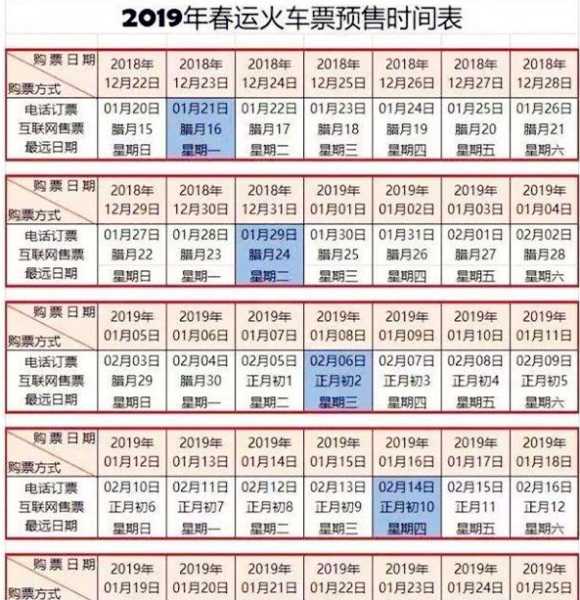 2019年春节初五出门吉时,揭秘最佳出行良辰,象征,希望,八字,第1张 2019年春节初五出门吉时,揭秘最佳出行良辰,象征,希望,八字,第1张