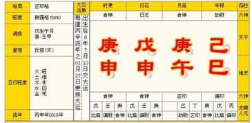 桃花盛开,八字揭秘,如何通过桃花测算找到心仪伴侣,象征,命运,八字,第1张 桃花盛开,八字揭秘,如何通过桃花测算找到心仪伴侣,象征,命运,八字,第1张