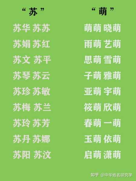 牛宝宝苜字取名,寓意美好,传承文化,象征,希望,宝宝取名,第1张 牛宝宝苜字取名,寓意美好,传承文化,象征,希望,宝宝取名,第1张
