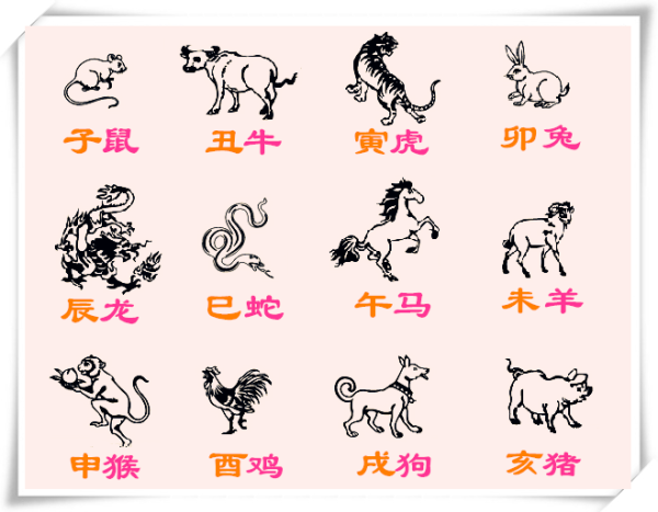 生肖猴2024年8月份运势详解,运势起伏,把握机遇,事业,挑战,合作,第1张 生肖猴2024年8月份运势详解,运势起伏,把握机遇,事业,挑战,合作,第1张