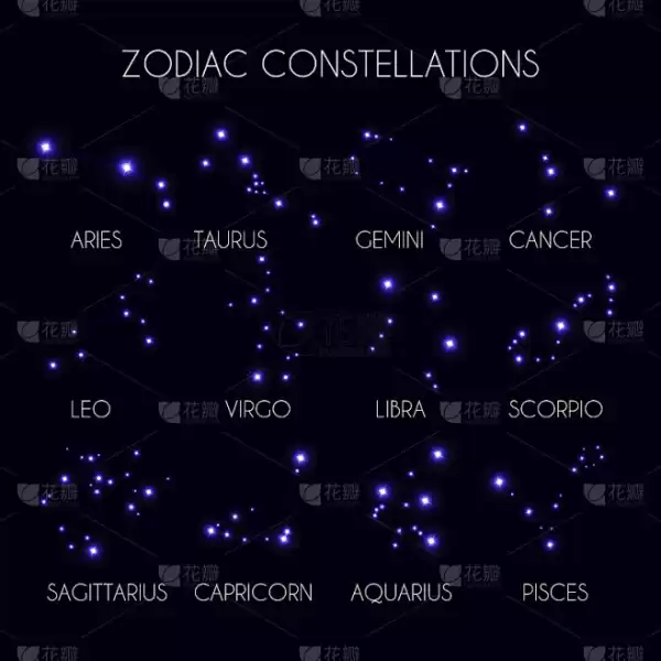 十二星座与自然灾难,揭秘星座背后的神秘力量,象征,十二星座,星座,第1张 十二星座与自然灾难,揭秘星座背后的神秘力量,象征,十二星座,星座,第1张